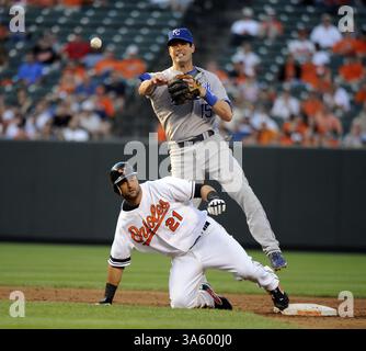 1er juillet 2008 - Mark Grudzielanek (15) des Royals de Kansas City lance en premier pour essayer d'obtenir Kevin Millar des Orioles de Baltimore, après avoir fait une étiquette tardive sur Nick Markakis des Orioles en troisième manche. Markakis et Millar étaient en sécurité. Les Orioles battent les Royals, 7-5, à Oriole Park à Camden Yards à Baltimore, Maryland, le mardi 1er juillet 2008. (Lloyd Fox/Baltimore Sun/MCT) (crédit image : © Lloyd Fox/MCT/ZUMAPRESS.com) Banque D'Images