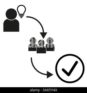 Icône de mise en œuvre d'idée. Symbole du processus de travail d'équipe. Graphique de décision de groupe. Plan de flux de travail vectoriel. Illustration de Vecteur