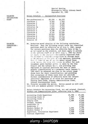 Ces procès-verbaux de 1965 documentent les décisions clés du conseil d'administration de la Bibliothèque publique de Minneapolis concernant la gouvernance des bibliothèques, les stratégies opérationnelles et les services offerts à la communauté. Banque D'Images