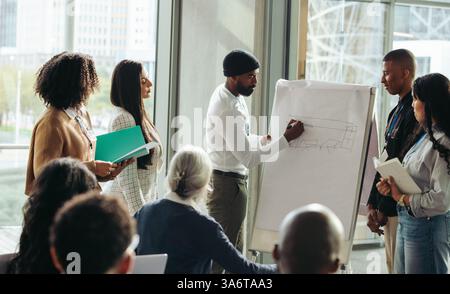 Collègues qui s'engagent dans le travail d'équipe lors d'une réunion d'affaires d'entreprise, discutent d'idées créatives et de stratégies dans un cadre de bureau moderne, avec divers Banque D'Images