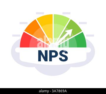 Outil de mesure de la satisfaction client avec illustration vectorielle de l'indicateur NPS Net Promoter score Illustration de Vecteur