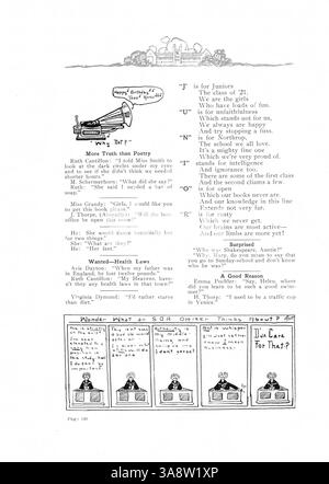 Cet annuaire 1920 du Northrop Collegiate fournit un dossier détaillé des étudiants, des professeurs, des performances sportives, des clubs et des événements scolaires importants de 1919 à 1920. Banque D'Images
