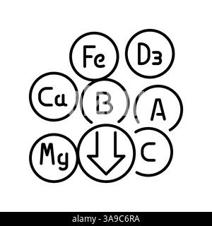 Icône de ligne noire de carence en vitamines. Elément isolé par vecteur. Accident vasculaire cérébral modifiable en nutritionnologie . Contour modifiable. Illustration de Vecteur