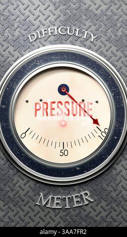 Pression et difficulté qui frappe une échelle complète, montrant un très haut niveau de pression Banque D'Images