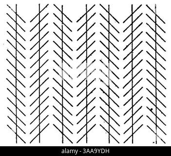 I principii scientifici del divisionismo (page 20 crop)2. Banque D'Images