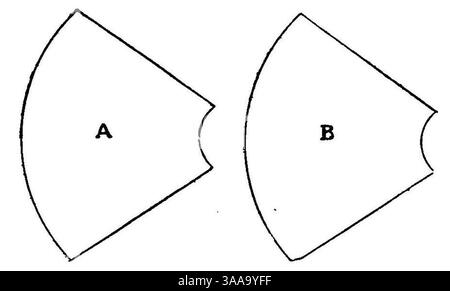 I principii scientifici del divisionismo (page 21 crop). Banque D'Images
