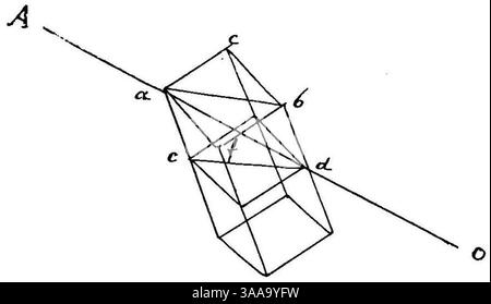 I principii scientifici del divisionismo (page 89 crop) fig.39. Banque D'Images