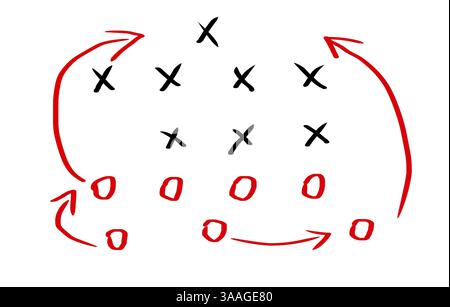 Stratégie de jeu de football sur une planche Banque D'Images