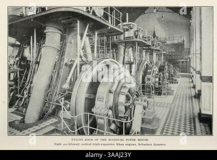 SALLE DES MACHINES DE LA CENTRALE ÉLECTRIQUE DE HAMBOURG 8 moteurs Khun verticaux à triple expansion de 400 kilowatts, dynamos Schuckert de l'article ENGLISH, AMERICAN, AND CONTINENTAL STEAM ENGINEERING. Par Philip Dawson de The Engineering Magazine consacré au progrès industriel volume XXII 1901-1902 The Engineering Magazine Co Banque D'Images