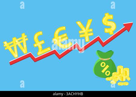 Concept du coût de la vie. Illustration vectorielle du dollar de devise mondiale avec yuan, yen et won, livre et euro icônes d'or sur la flèche rouge. Coût de la vie en Illustration de Vecteur