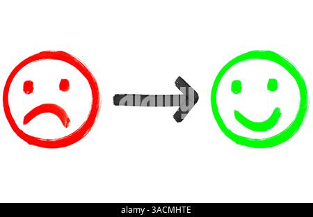 Visage peint rouge et vert avec humeur positive et négative et flèche comme concept de rétroaction pour améliorer la rétroaction et la satisfaction du client Banque D'Images