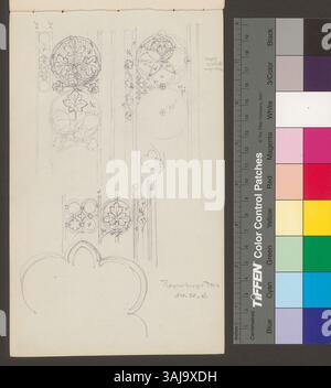 Ce dessin de 1861 de Johann Rudolf Rahn représente la cathédrale de Ratisbonne (Regensburger Dom) en Allemagne. Le dessin se concentre sur les caractéristiques architecturales et la conception de la cathédrale. Banque D'Images