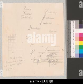 Ce dessin de 1881 de Johann Rudolf Rahn montre des détails architecturaux de la façade décorée en stuc de Casa Serodine à Ascona, en Suisse. Banque D'Images