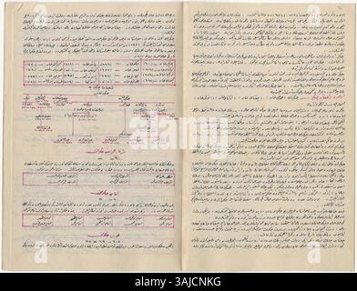Abdürrahim L’Encyclopédie mondiale manuscrite ottoman de 1918 de Hilmi Bey se concentre sur la signification spirituelle de la Mecque, avec plus de 580 pages écrites en écriture ottomane, plus de 380 cartes et 225 gravures provenant de sources du début du XXe siècle, minutieusement travaillées et très détaillées. Banque D'Images