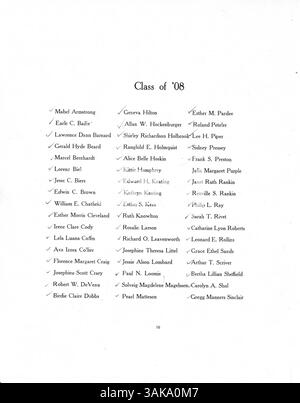 L'édition 1908 de l'East High School Yarbook, intitulé Cardinal, met en lumière les étudiants, les professeurs, les clubs, athlétisme, et événements notables de l'année académique 1907-1908. Banque D'Images