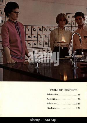 L’annuaire Echowan 1967 de l’École secondaire Louis Park met en lumière les grands événements scolaires, les activités étudiantes et les réalisations académiques et athlétiques de la promotion de 1967. Banque D'Images