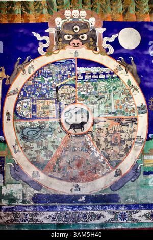 Gros plan de la roue de la vie au monastère Thiksey, montrant les six royaumes de la renaissance et les douze liens de l'origine dépendante. Banque D'Images