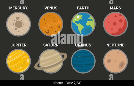 Planètes vectorielles du système solaire cartoon Illustration de Vecteur