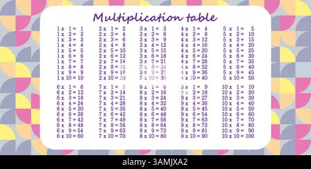 Table de multiplication avec des crayons de couleur pour les enfants. Tableau de temps pour les enfants coloré. Illustration de Vecteur