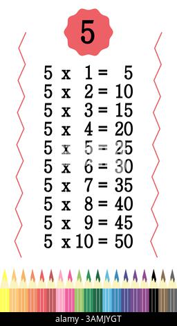 Table de multiplication avec des crayons de couleur pour les enfants. Tableau de temps pour les enfants coloré. Illustration de Vecteur
