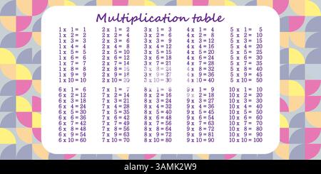 Table de multiplication avec des crayons de couleur pour les enfants. Tableau de temps pour les enfants coloré. Illustration de Vecteur