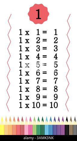 Table de multiplication avec des crayons de couleur pour les enfants. Tableau de temps pour les enfants coloré. Illustration de Vecteur