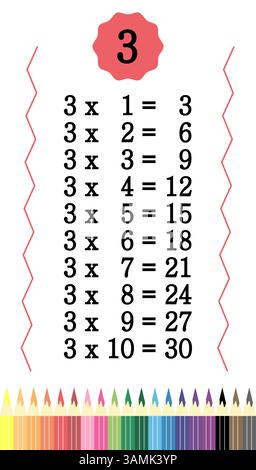 Table de multiplication avec des crayons de couleur pour les enfants. Tableau de temps pour les enfants coloré. Illustration de Vecteur