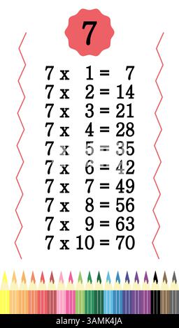 Table de multiplication avec des crayons de couleur pour les enfants. Tableau de temps pour les enfants coloré. Illustration de Vecteur