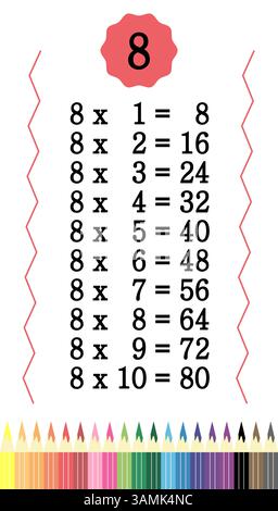 Table de multiplication avec des crayons de couleur pour les enfants. Tableau de temps pour les enfants coloré. Illustration de Vecteur