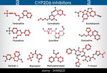 Inhibiteurs du CYP2D6. Terbinafine, cannabidiol, escitalopram, fluoxétine, quinidine, duloxétine, sertraline, bupropion, méthylphénidate, ritonavir moléculaire Illustration de Vecteur
