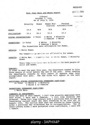 Minutes du conseil d'administration de la bibliothèque publique de Minneapolis pour 1994, couvrant les opérations de la bibliothèque, la gouvernance et les services de la bibliothèque du comté de Hennepin. Banque D'Images