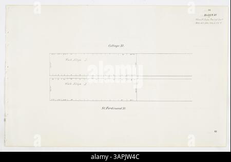 Le plat Book du comté de Saint Louis (Livre 2) fournit des registres de propriété foncière et des cartes géographiques détaillées couvrant les zones urbaines et rurales du comté. Banque D'Images