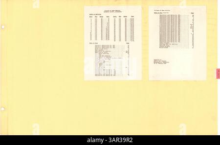 Un ensemble complet de cartes détaillant la propriété, les lignes de coupe, les chemins de fer et les ajouts dans le village d'Eden Prairie, Hennepin County, Minnesota. Banque D'Images