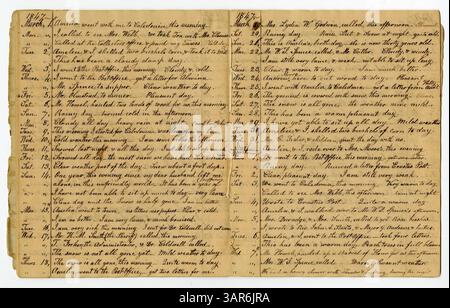 Eliza G. Randolph Post Collection : volume 9, Livre no. 8, comprend des mémorandums de 1846-1847, avec un enregistrement de la mort de Col. Post de fièvre le 14 mars 1846, dans le comté de Pulaski, Illinois. Banque D'Images