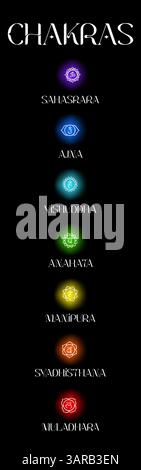 Symboles de chakra et couleurs centres d'énergie du corps humain sur fond noir Illustration de Vecteur