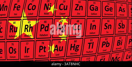 Chine, 17 éléments de terres rares, REE ou métaux de terres rares, ETF ou terres rares. Tableau périodique. Le néodyme sur le tableau périodique des éléments. Symbole atomique Banque D'Images