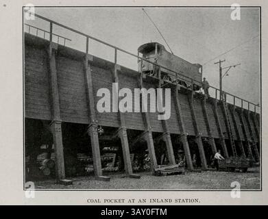 POCHE DE CHARBON DANS UNE STATION INTÉRIEURE. Approvisionné par des wagons-trémies de 10 tonnes à partir d'un quai de charbon lointain. La voiture, montrée ci-dessus, monte par une piste en spirale. De l'article L'INGÉNIERIE MÉCANIQUE D'UN CHEMIN DE FER ÉLECTRIQUE. Par Howard P. Quick. Tiré de l'Engineering Magazine consacré au progrès industriel volume XXIII 1902 The Engineering Magazine Co Banque D'Images