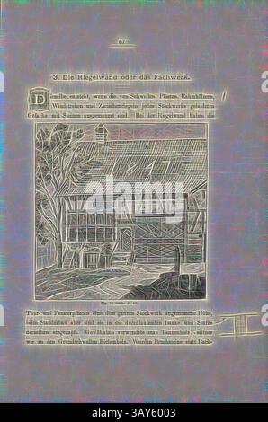 Une illustration architecturale représentant une maison traditionnelle à pans de bois, mettant en valeur ses éléments structurels distinctifs et ses détails de conception, accompagnée d’un texte qui fournit le contexte et la description du style de construction., Maison à Hofstetten, Maison à Hofstetten (canton de Zurich) de l’année 1808, Fig. 51, p. 67, 1885, Ernst Gladbach : Die Holz-Architectur der Schweiz, 2. Aufl. Zürich & Leipzig : Orell Füssli, 1885, Art classique avec une touche moderne réinventé par Artotop Banque D'Images