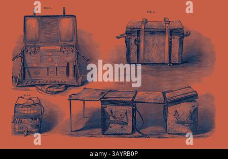 Une illustration détaillée présentant divers modèles de malles de voyage antiques, mettant en évidence leurs compartiments et leur construction. Les images affichent différents styles et fonctionnalités, avec des sangles et des poignées pour la portabilité. Exposition internationale de Paris : British Medicine Panniers : 1. Médecine Pannier emballé pour voyager 2. Deux paniers de médecine formant une table d'opération 3. Medicine Pannier Open 4. Medical Field Companion France 1867 Art classique avec une touche moderne réinventé par Artotop Banque D'Images