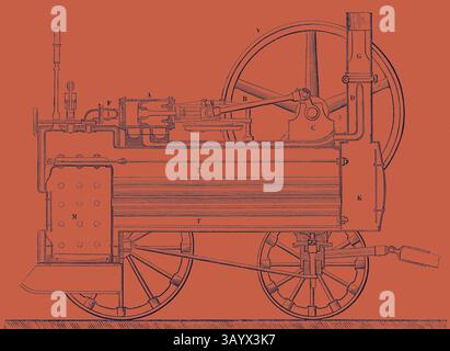 Une illustration détaillée d'une machine à vapeur présentant ses machines complexes, y compris des roues, des pistons et divers composants étiquetés avec des lettres pour une identification facile. La conception met en évidence les principes d'ingénierie des premières machines industrielles. Coupe transversale de l'art classique du moteur de traction de M. Calla avec une touche moderne réinventée par Artotop Banque D'Images