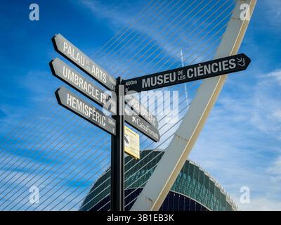 Panneau indiquant les attractions populaires de la Cité des Arts et des Sciences (Ciutat de les Arts i les ciencies) à Valence, Espagne. Mod Banque D'Images