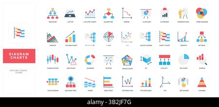 Diagramme, graphique et graphique de statistiques, analyse de données graphiques, économie et rapport d'entreprise jeu d'icônes de couleur. Chandelier et organigramme, organigramme de la structure, illustration vectorielle plate de bloc Illustration de Vecteur