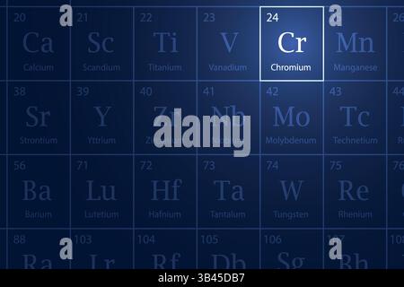 Chrome élément mis en évidence dans le tableau périodique avec effet lumineux Illustration de Vecteur