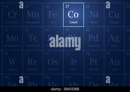 Cobalt élément mis en évidence dans le tableau périodique avec effet lumineux Illustration de Vecteur