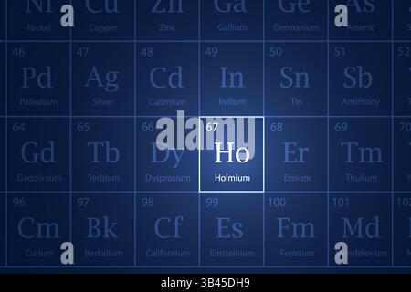 Holmium élément mis en évidence dans le tableau périodique avec effet lumineux Illustration de Vecteur