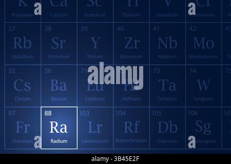 Radium élément mis en évidence dans le tableau périodique avec effet lumineux Illustration de Vecteur