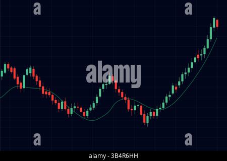 Graphique en chandelier montrant la tendance haussière des prix avec des bougies vert-rouge et une moyenne mobile lisse. Illustration de Vecteur