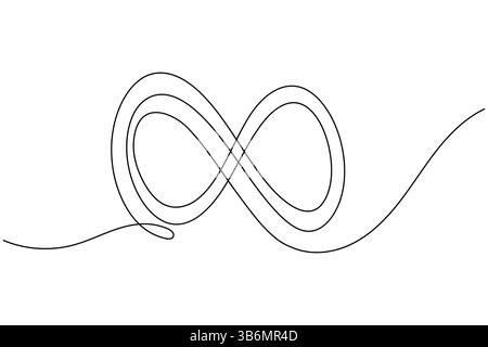 Symbole infini dessin continu d'une ligne et style minimaliste isolent l'icône vectorielle de contour Illustration de Vecteur