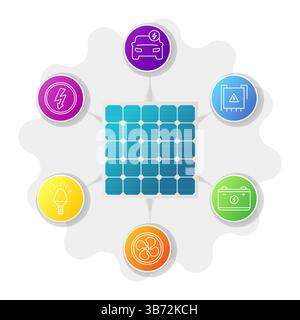 Le panneau solaire alimente divers appareils et systèmes, y compris la voiture électrique, l'ampoule, le ventilateur, la batterie et le compteur électrique, l'énergie renouvelable et sa plongée Illustration de Vecteur