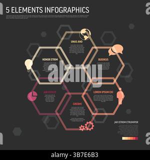 Ce modèle infographique utilise une structure hexagonale pour présenter cinq éléments. Une conception polyvalente idéale pour les rapports d'entreprise ou la visualisation de données p Illustration de Vecteur